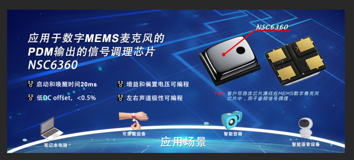 fun88乐天使推出应用于数字MEMS麦克风PDM输出的信号调理芯片NSC6360.png