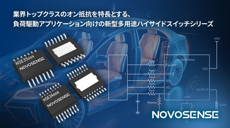 NOVOSENSEは、BCMおよびZCU用車載ハイサイドスイッチシリーズを発表